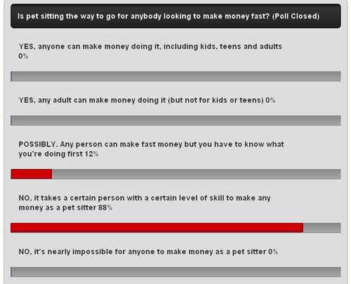 make-money-poll