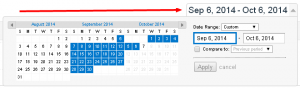 Google Analytics Calendar View